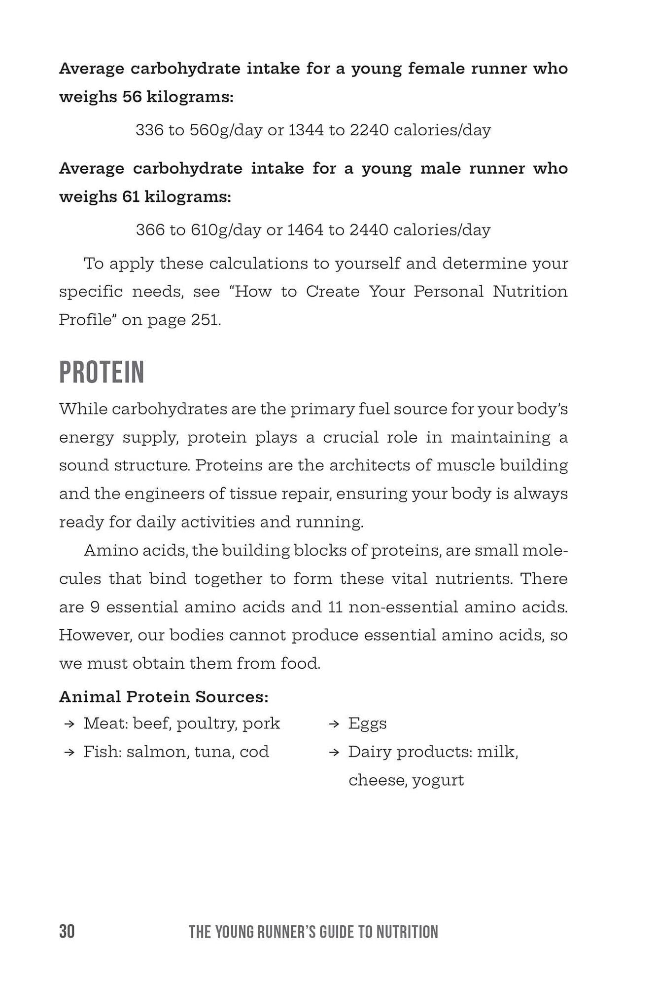 The Young Runner's Guide to Nutrition: How to Fuel Your Body to Train Smarter, Run Faster, and Recover Quicker