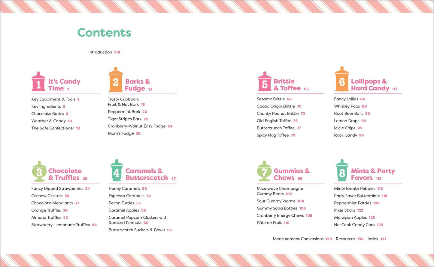 Candy Making for Beginners: Easy Recipes for Homemade Caramels, Gummies, Lollipops and More