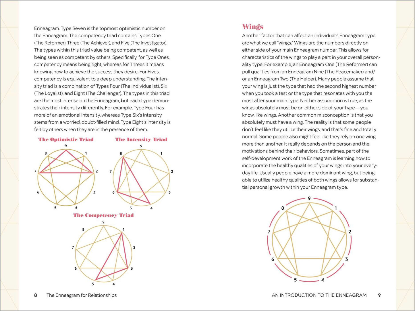 The Enneagram for Relationships: Transform Your Connections with Friends, Family, Colleagues, and in Love