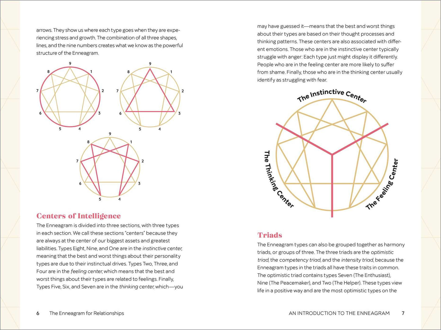 The Enneagram for Relationships: Transform Your Connections with Friends, Family, Colleagues, and in Love
