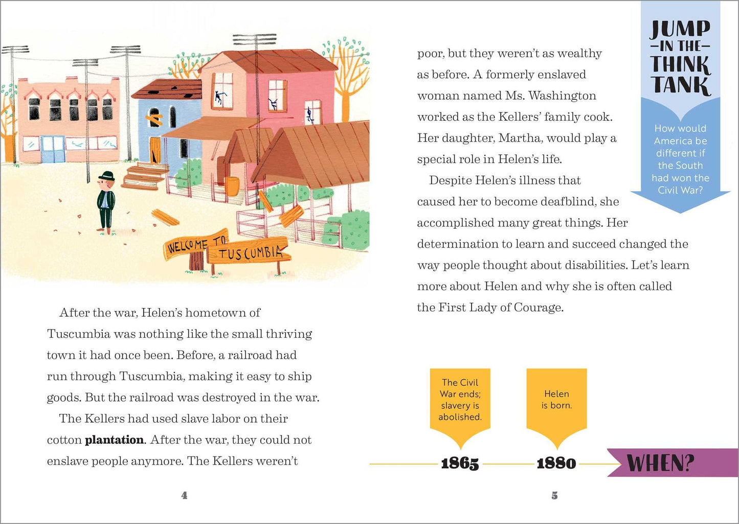 The Story of Helen Keller: An Inspiring Biography for Young Readers