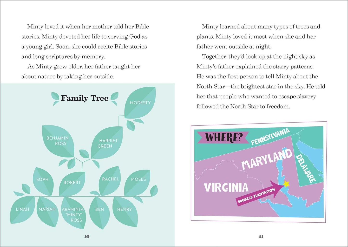 The Story of Harriet Tubman: An Inspiring Biography for Young Readers
