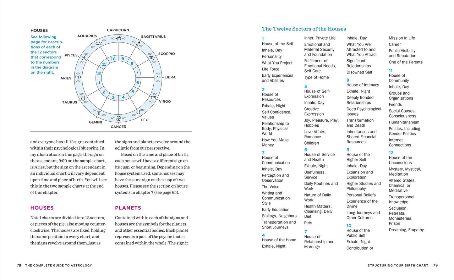 The Complete Guide to Astrology: Understanding Yourself, Your Signs, and Your Birth Chart