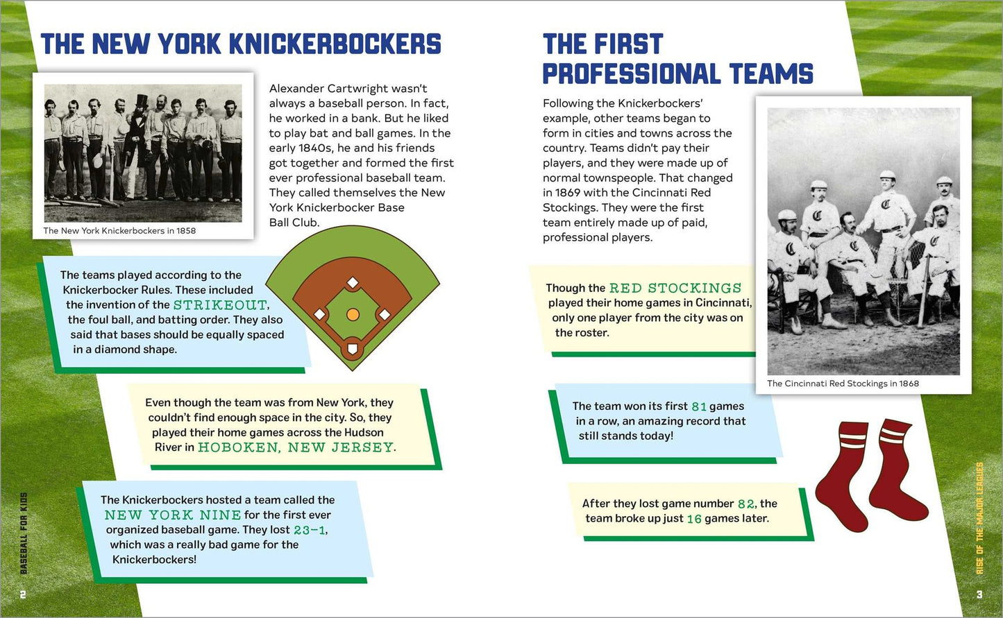 Baseball for Kids: A Young Fan's Guide to the History of the Game