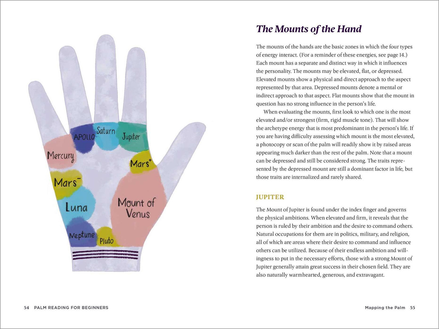 Palm Reading for Beginners: A Guide to Discovering Your Strengths and Decoding Your Life Path