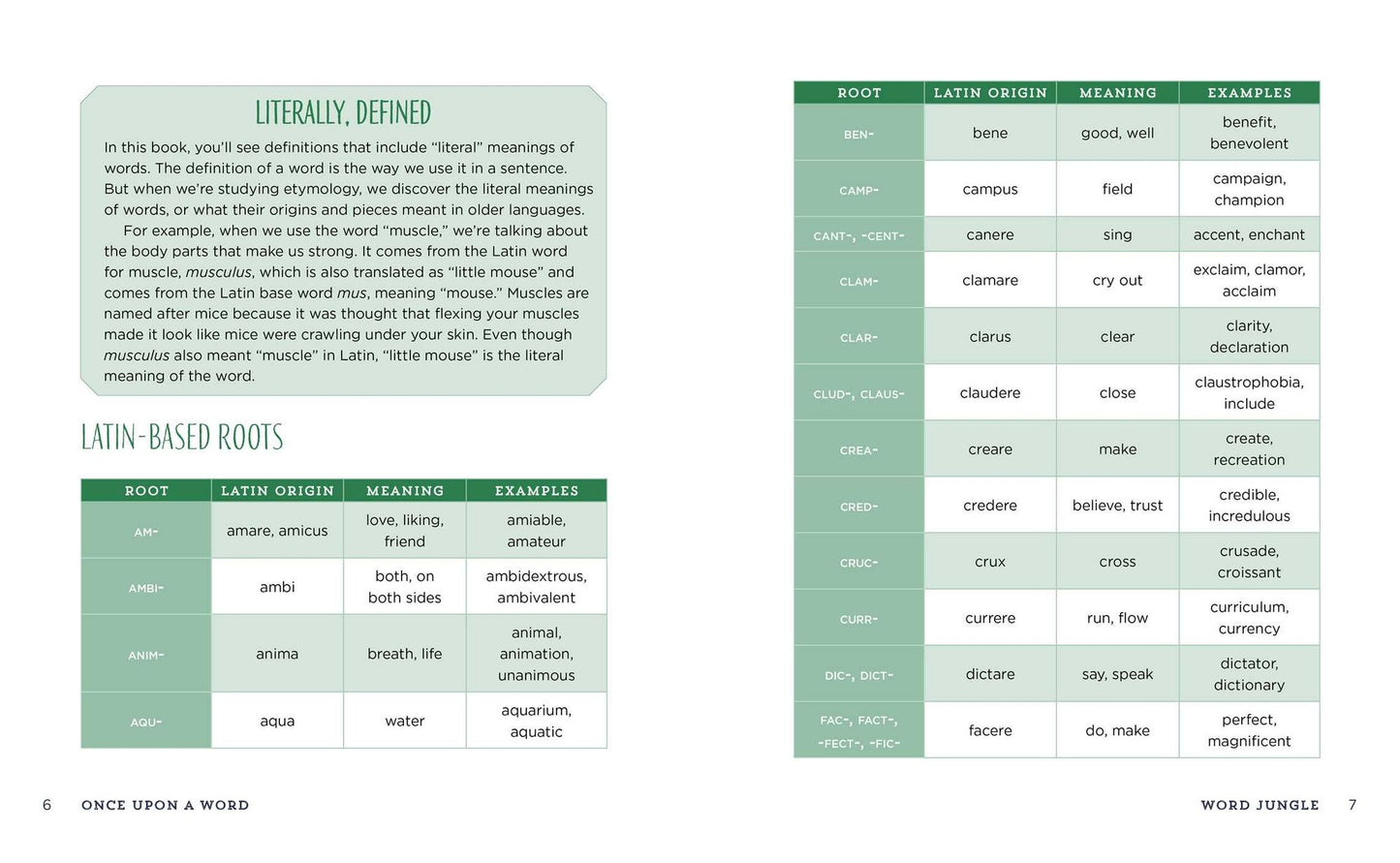 Once Upon a Word: A Word-Origin Dictionary for Kids-Building Vocabulary Through Etymology, Definitions & Stories