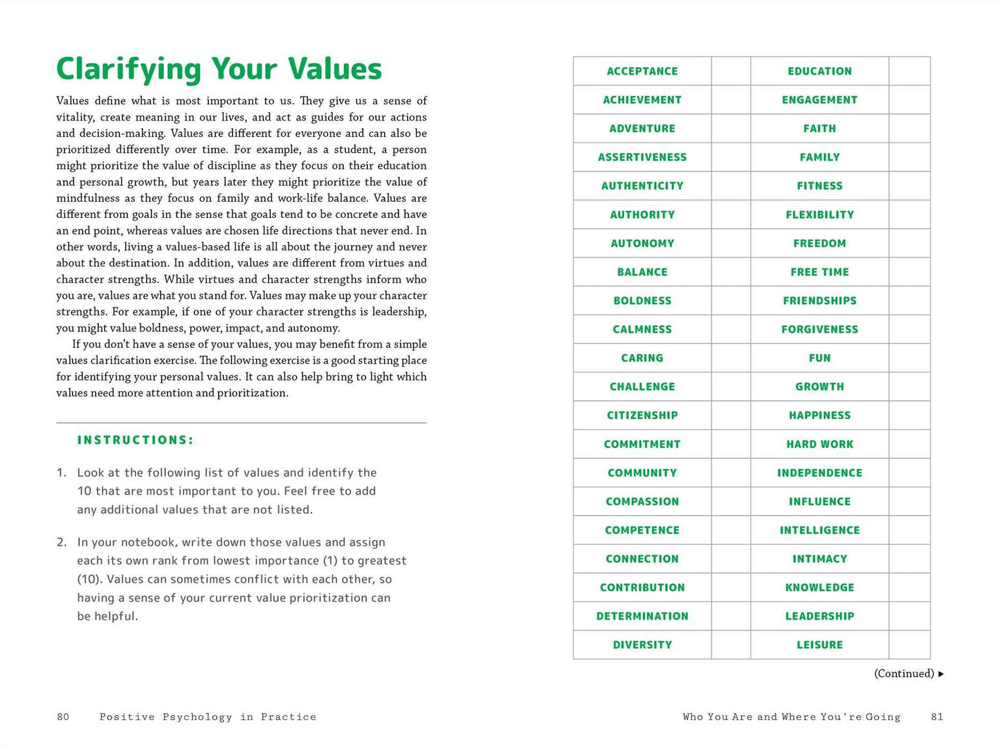 Positive Psychology in Practice: Simple Tools to Pursue Happiness and Live Authentically