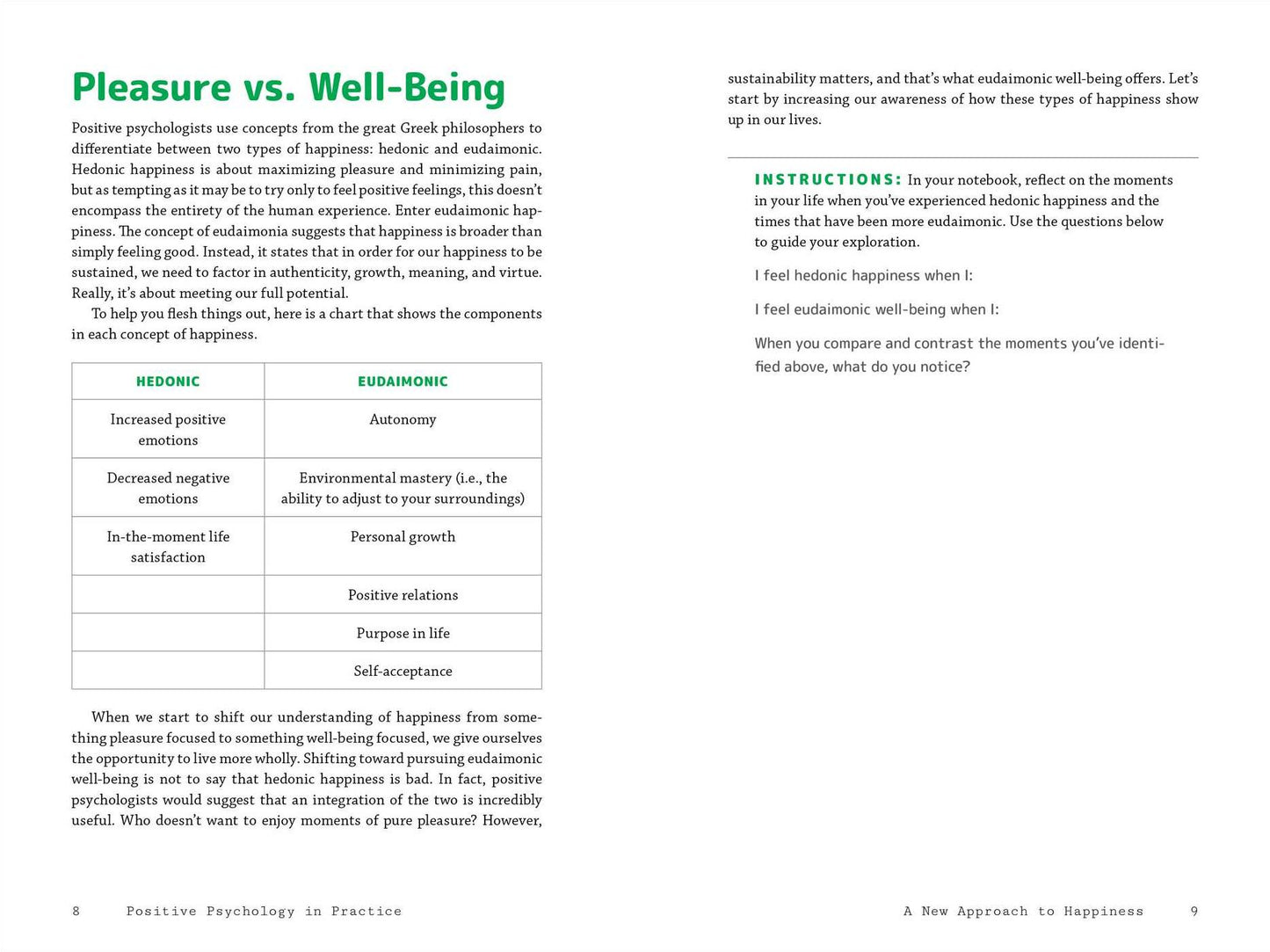 Positive Psychology in Practice: Simple Tools to Pursue Happiness and Live Authentically