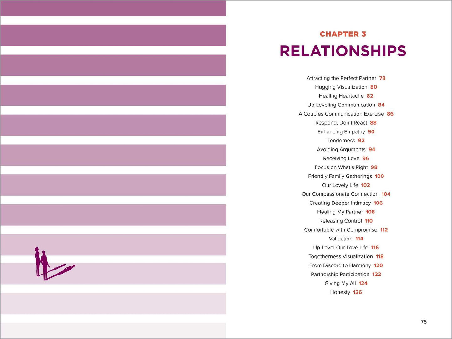 Visualization for Success: 75 Psychological Empowerment Exercises to Get What You Want in Life