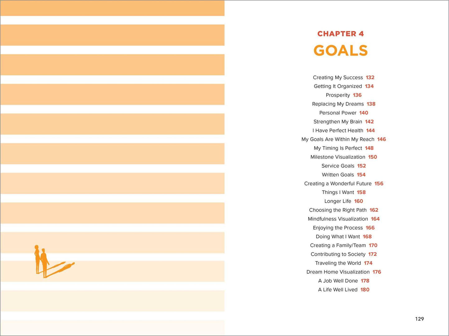 Visualization for Success: 75 Psychological Empowerment Exercises to Get What You Want in Life