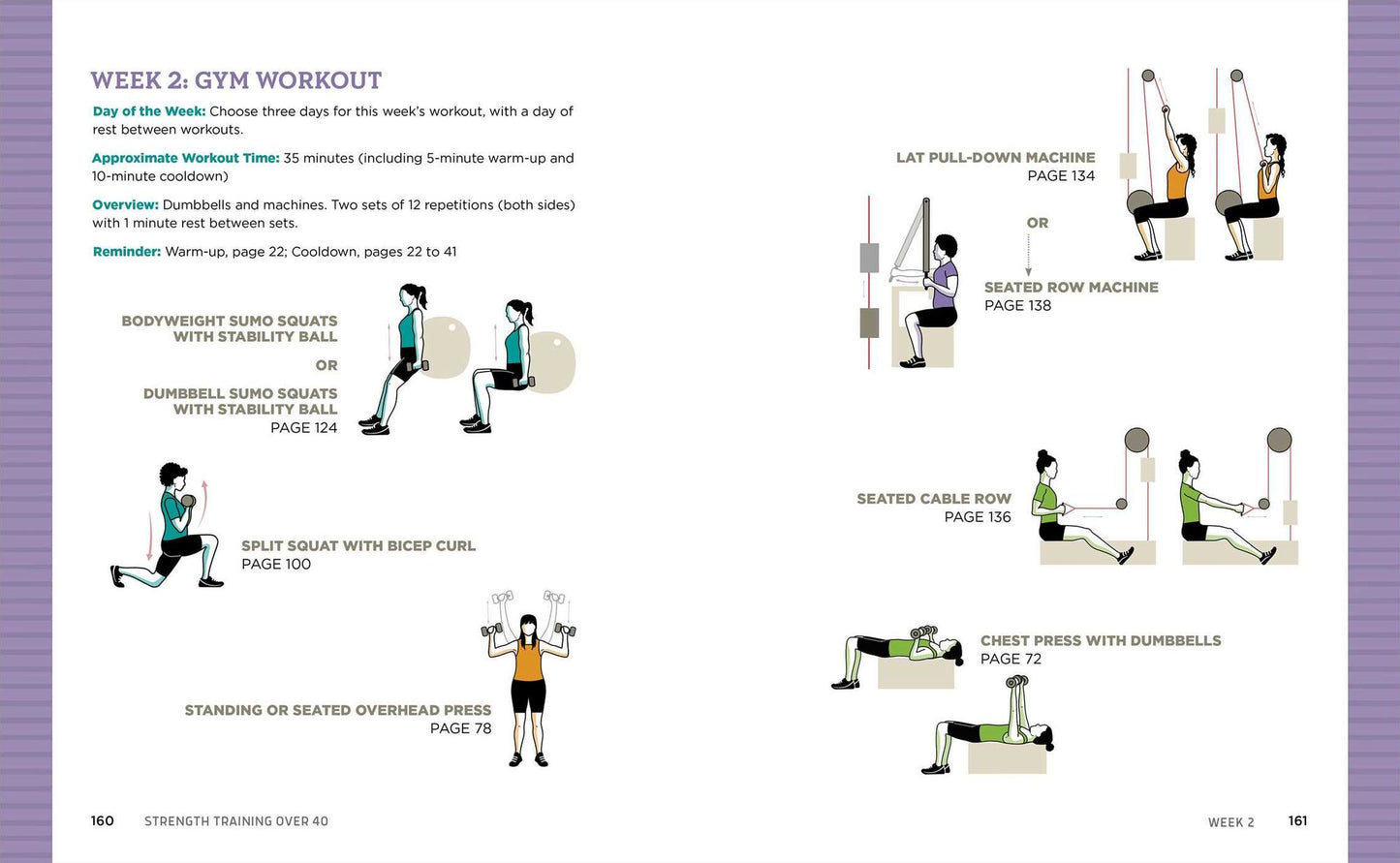 Strength Training Over 40: A 6-Week Program to Build Muscle and Agility