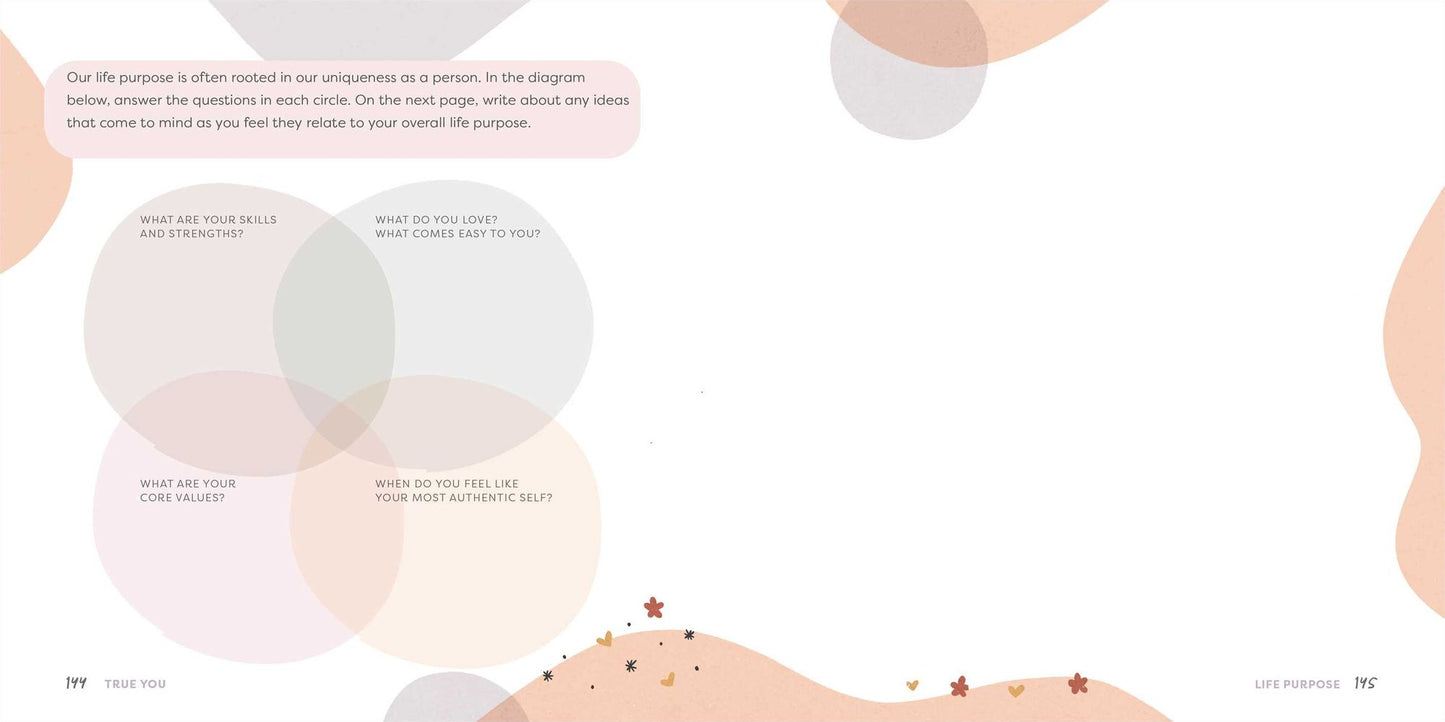 True You: A Self-Discovery Journal of Prompts and Exercises to Inspire Reflection and Growth