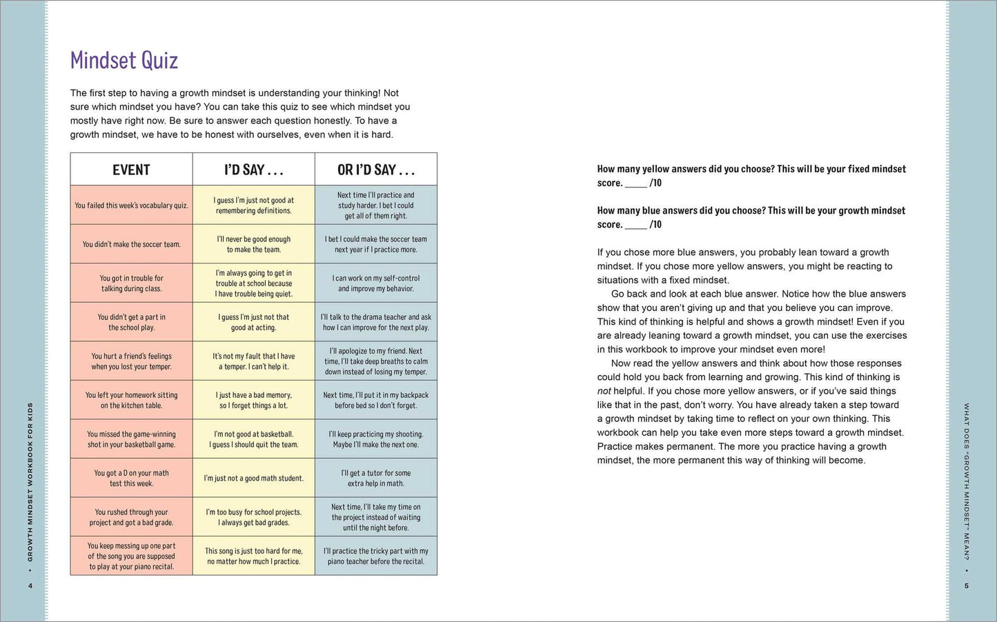 Growth Mindset Workbook for Kids: 55 Fun Activities to Think Creatively, Solve Problems, and Love Learning