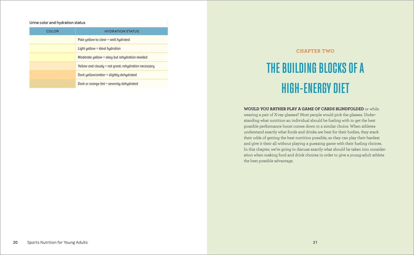 Sports Nutrition for Young Adults: A Game-Winning Guide to Maximize Performance