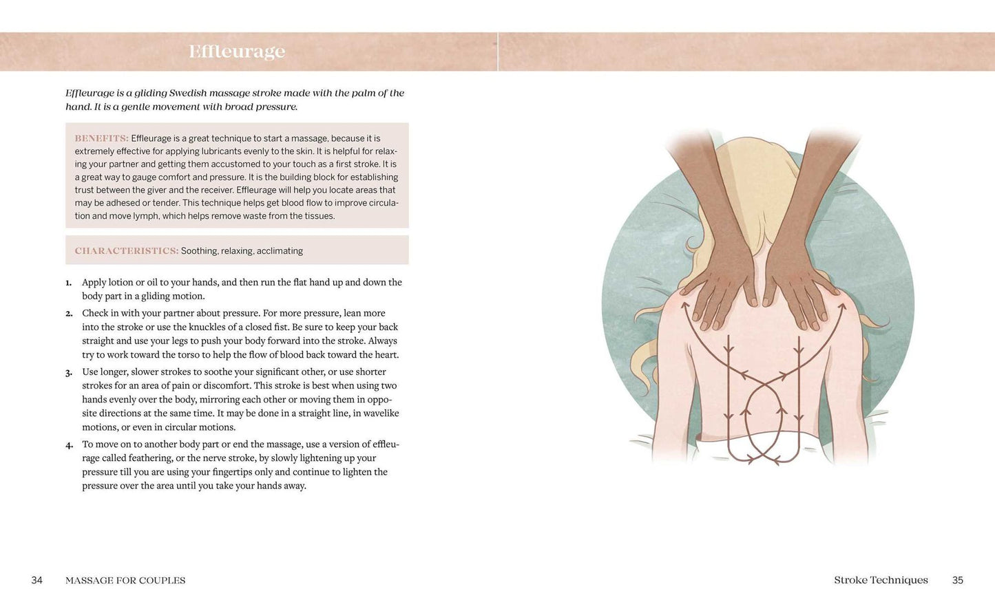 Massage for Couples: Heal, Soothe, and Connect with the One You Love