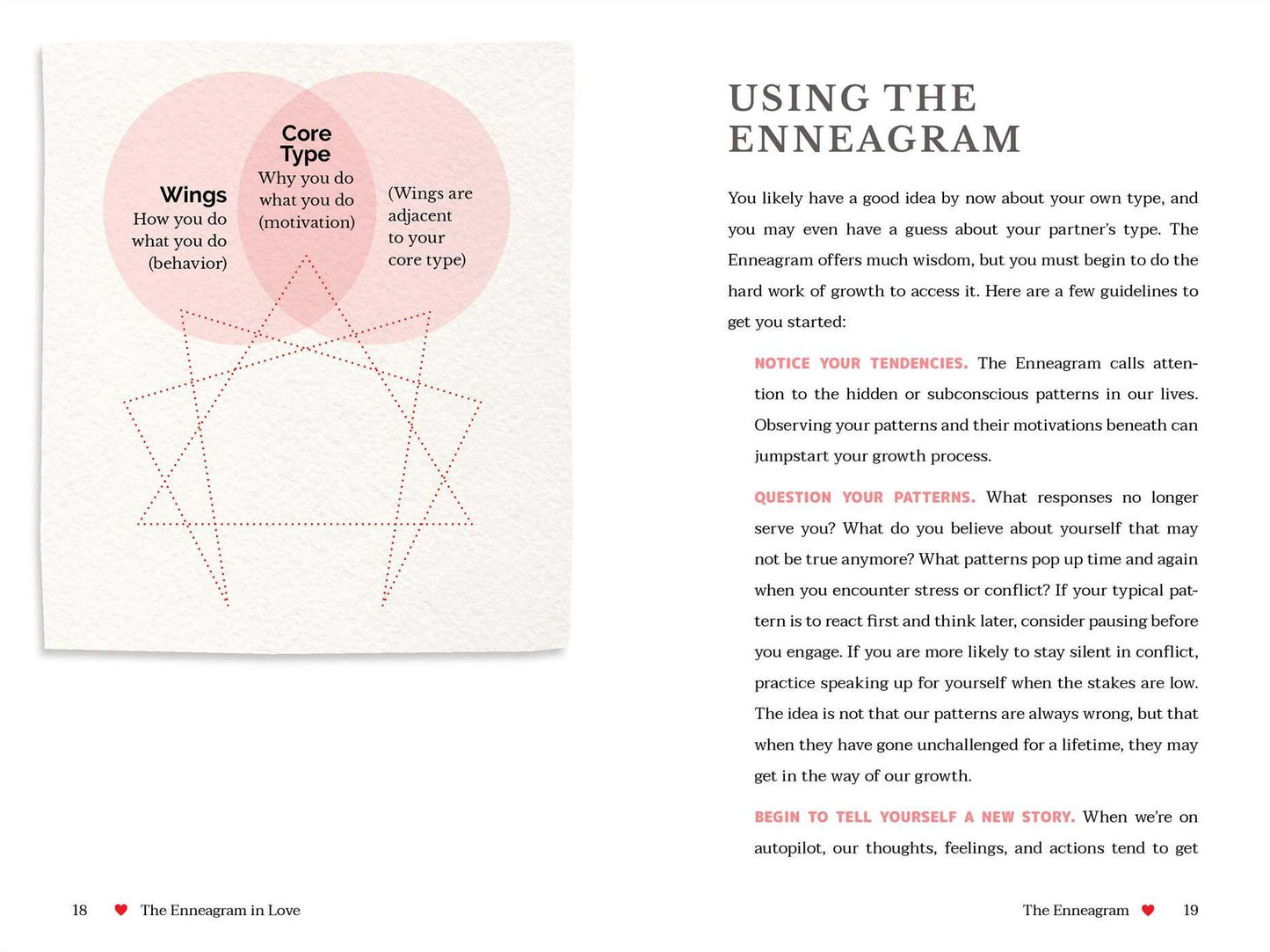 The Enneagram in Love: A Roadmap for Building and Strengthening Romantic Relationships