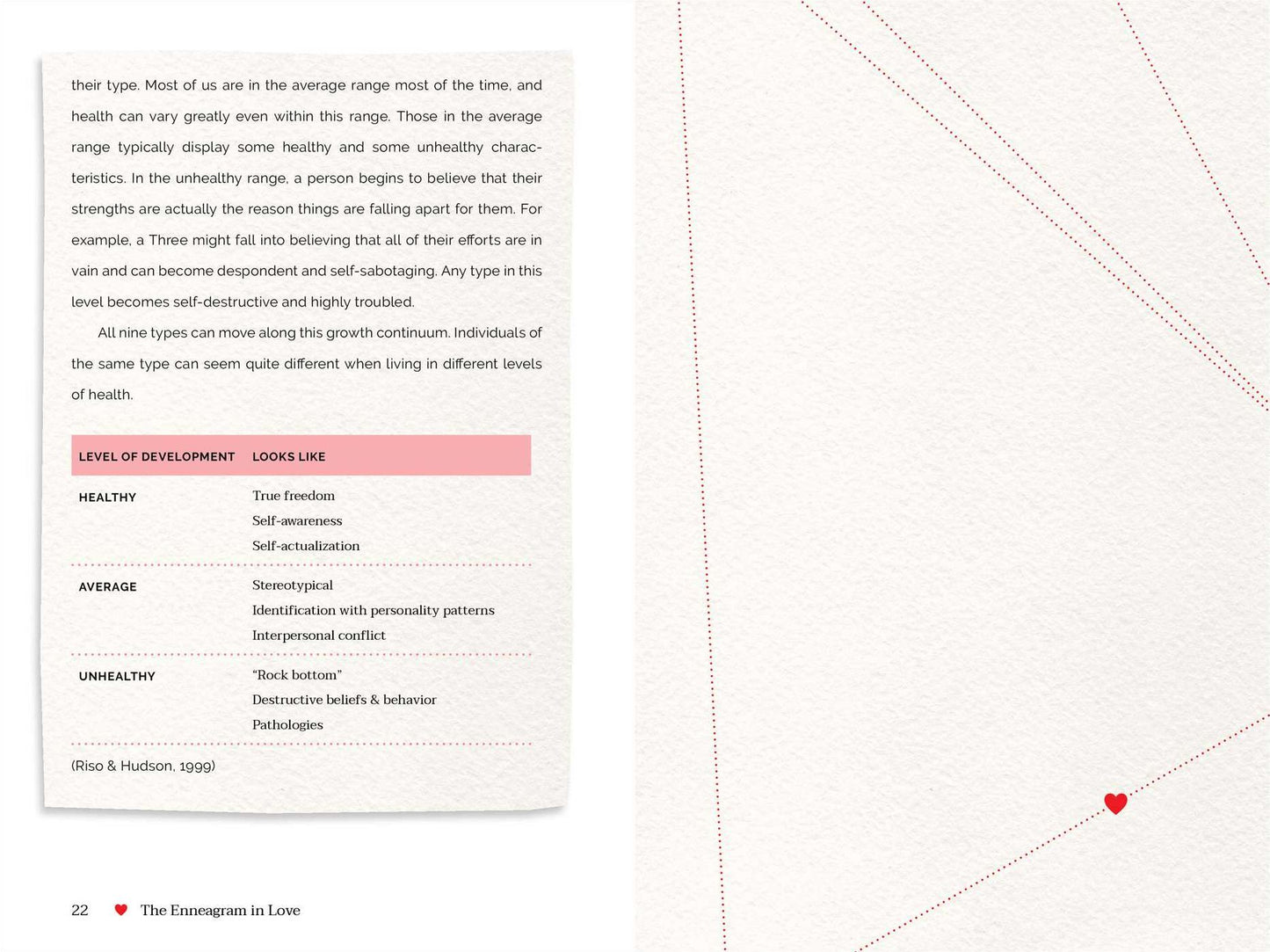 The Enneagram in Love: A Roadmap for Building and Strengthening Romantic Relationships