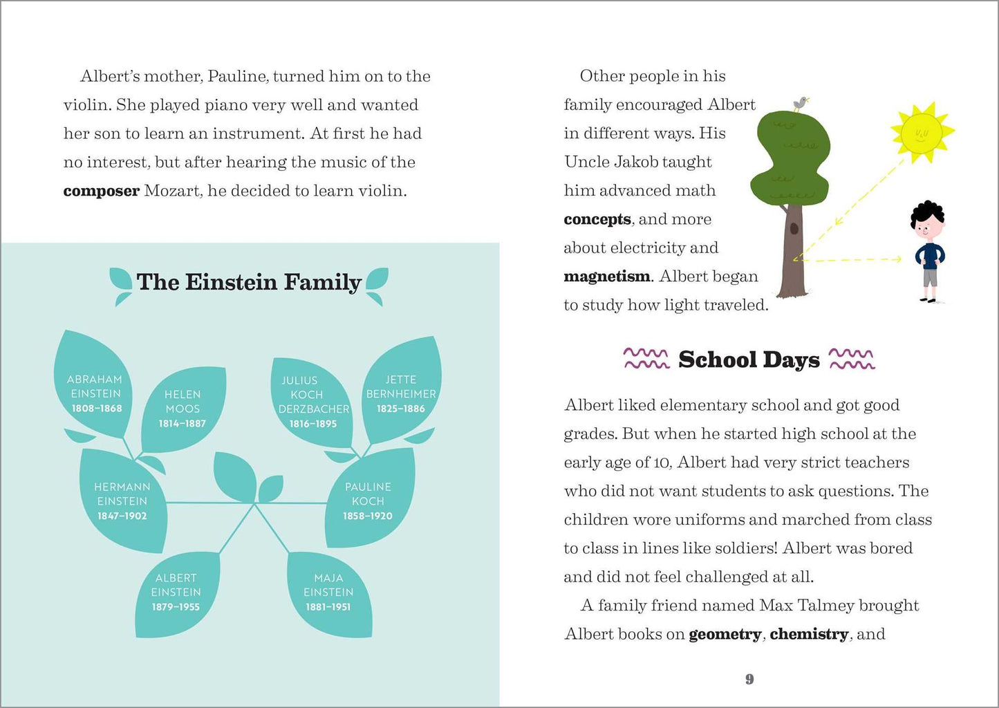 The Story of Albert Einstein: An Inspiring Biography for Young Readers