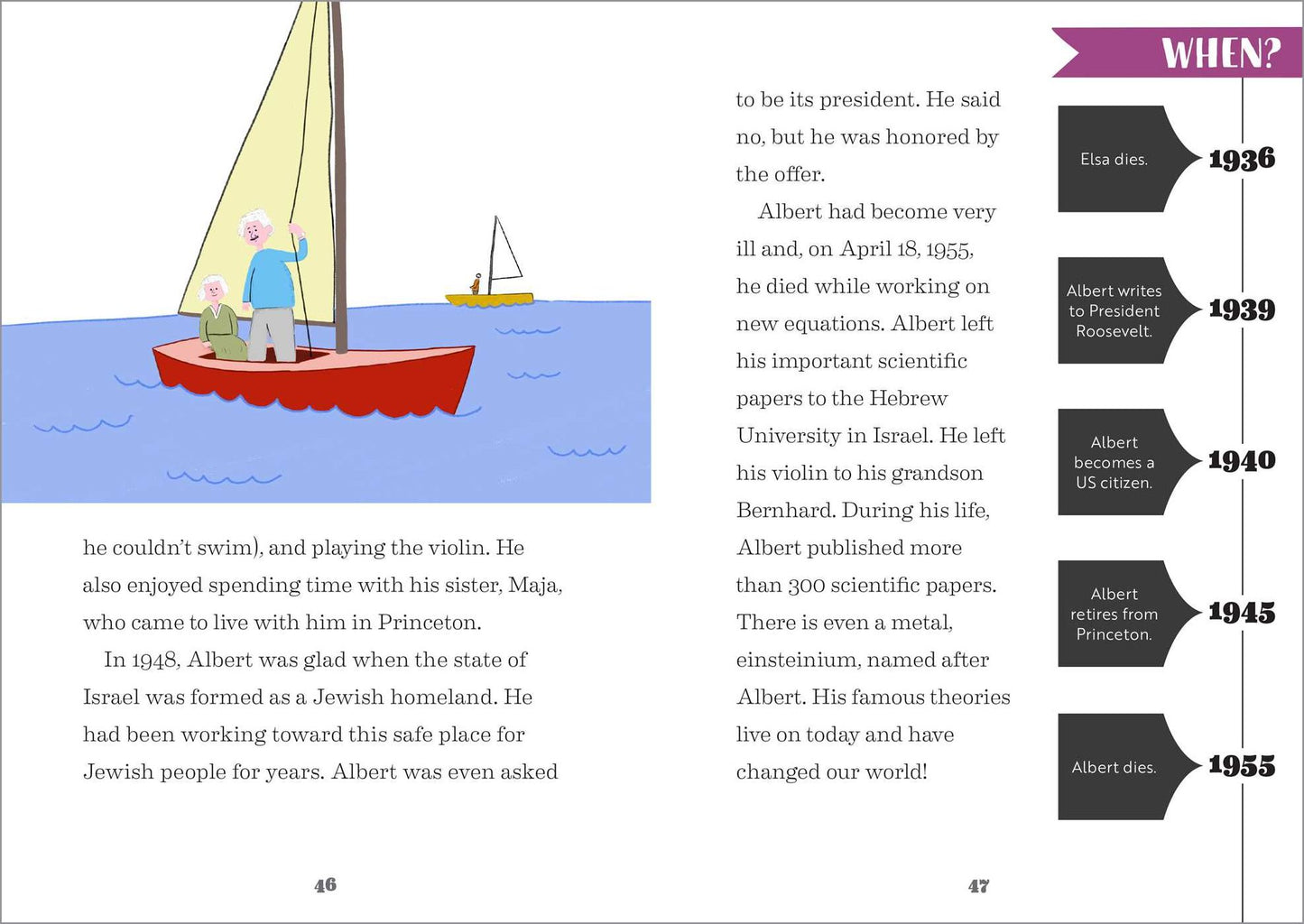 The Story of Albert Einstein: An Inspiring Biography for Young Readers