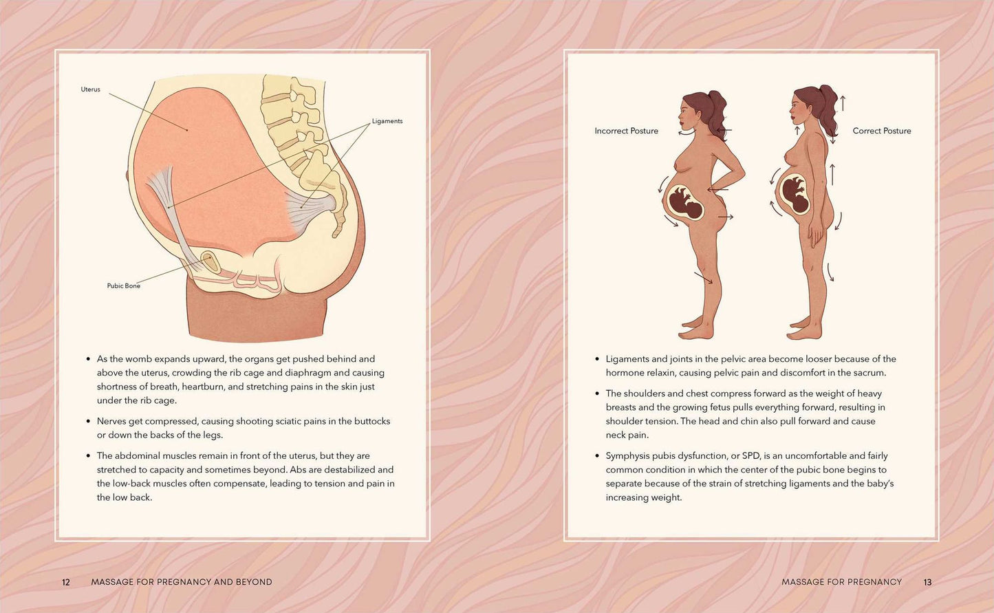 Massage for Pregnancy and Beyond: Simple, Soothing Touch for Before and After Baby