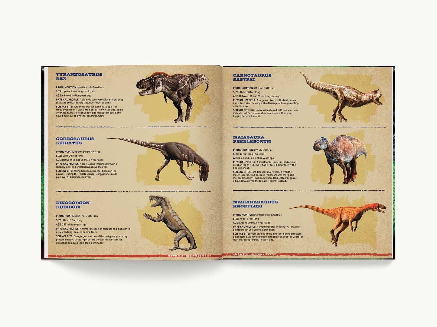 Dinosaur World: Over 1,200 Amazing Dinosaurs, Famous Fossils, and the Latest Discoveries from the Prehistoric Era