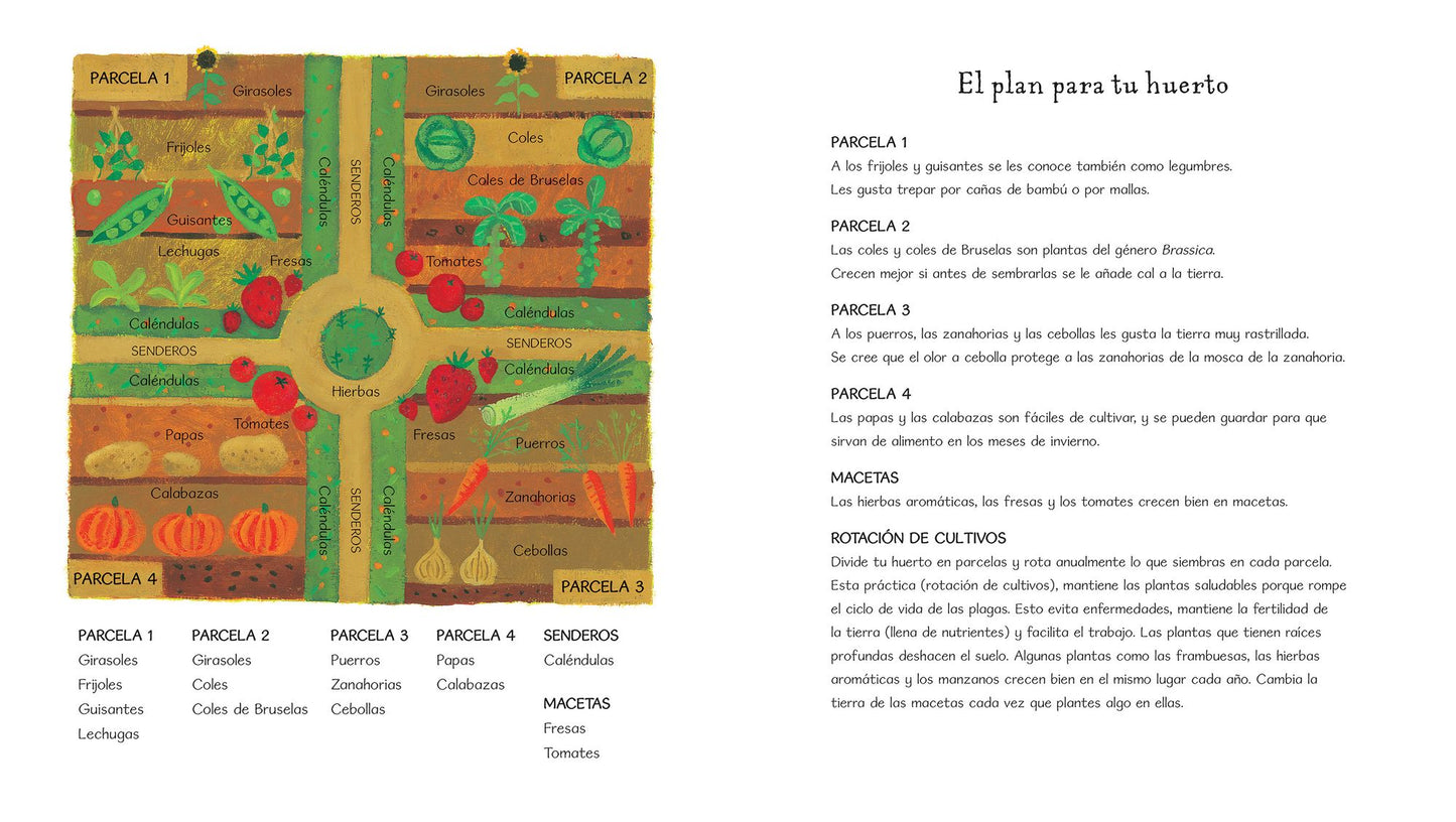 El huerto del abuelo