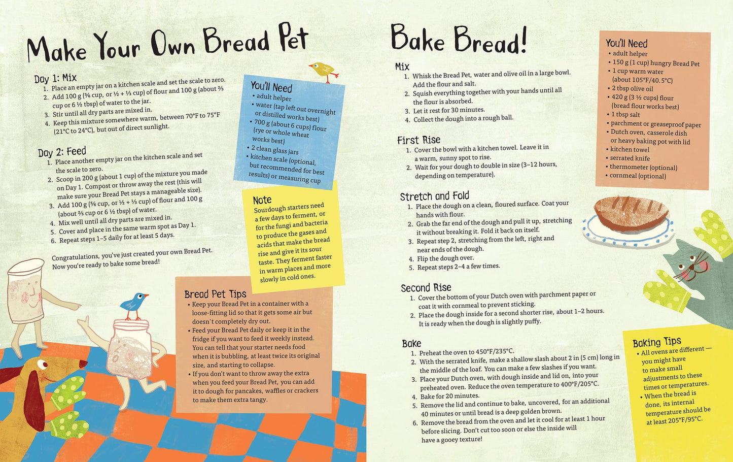 The Bread Pet