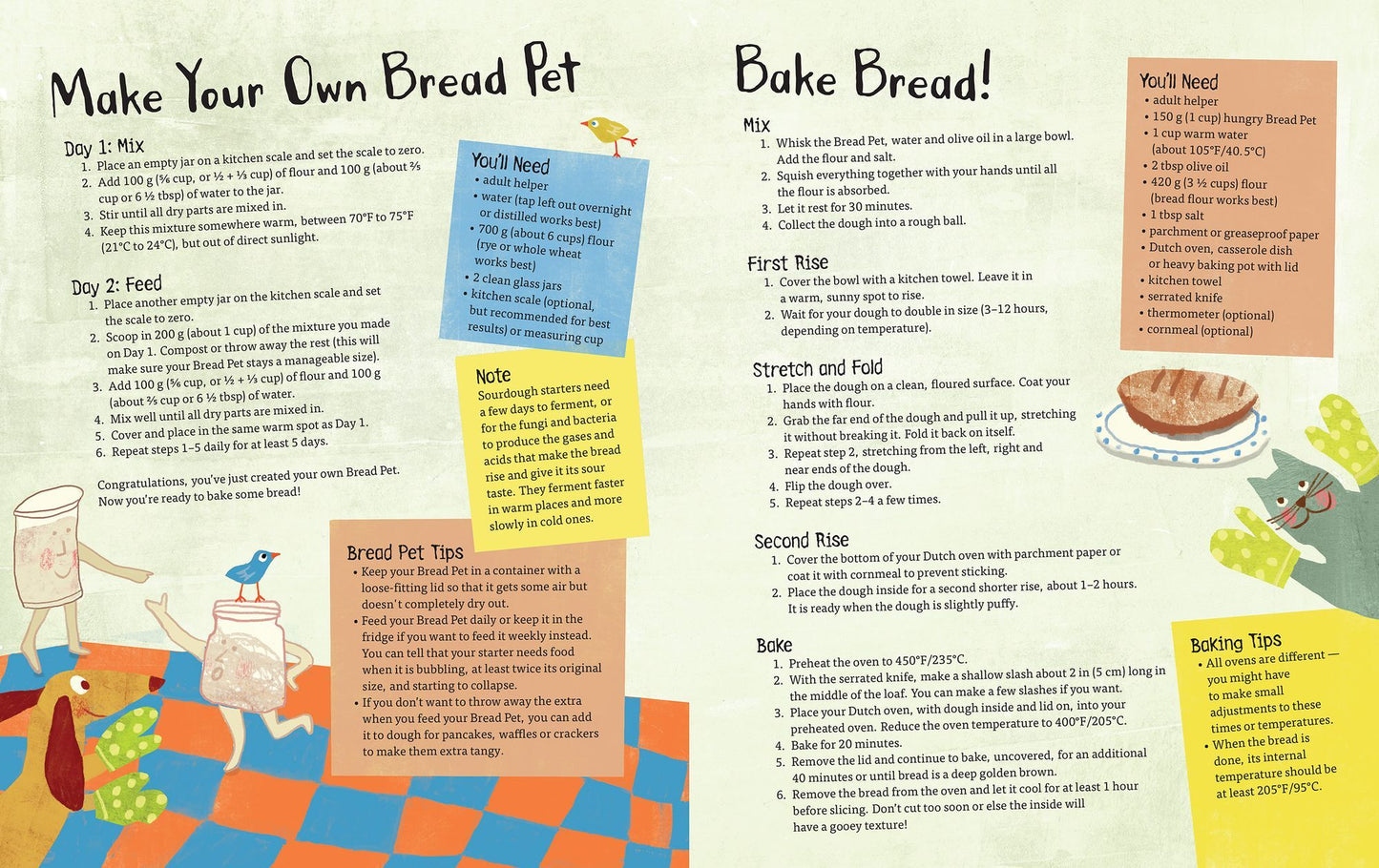 The Bread Pet