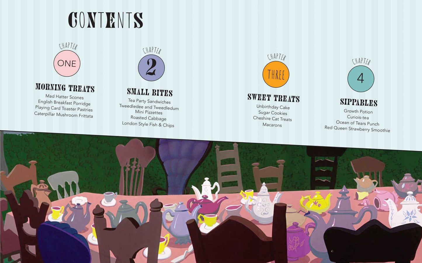 Alice in Wonderland: The Official Cookbook