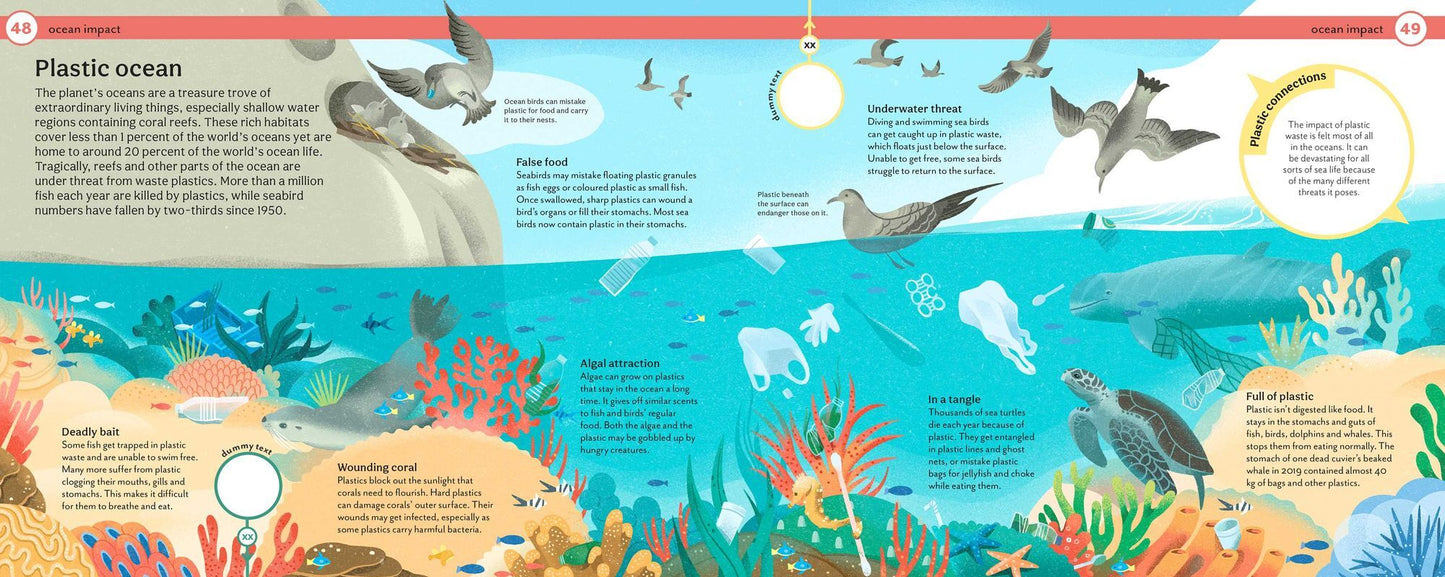 Why Does Plastic Hurt the Planet?: How Our Stuff Is Harming the Earth, and What You Can Do to Reduce Your Use