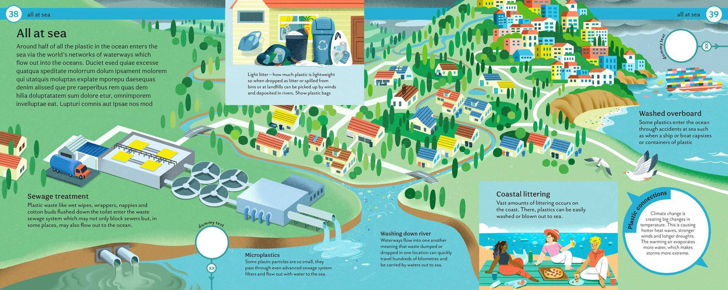 Why Does Plastic Hurt the Planet?: How Our Stuff Is Harming the Earth, and What You Can Do to Reduce Your Use