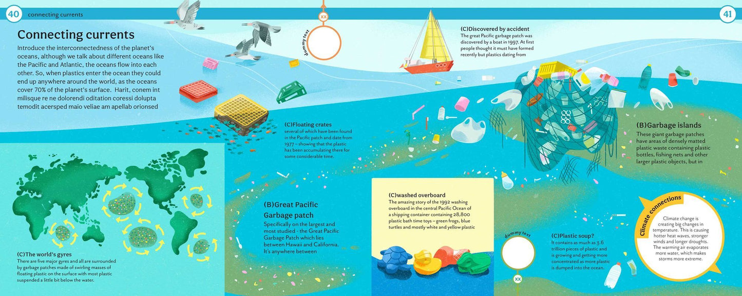 Why Does Plastic Hurt the Planet?: How Our Stuff Is Harming the Earth, and What You Can Do to Reduce Your Use