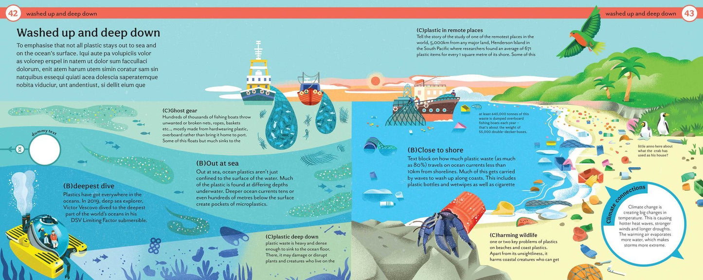 Why Does Plastic Hurt the Planet?: How Our Stuff Is Harming the Earth, and What You Can Do to Reduce Your Use