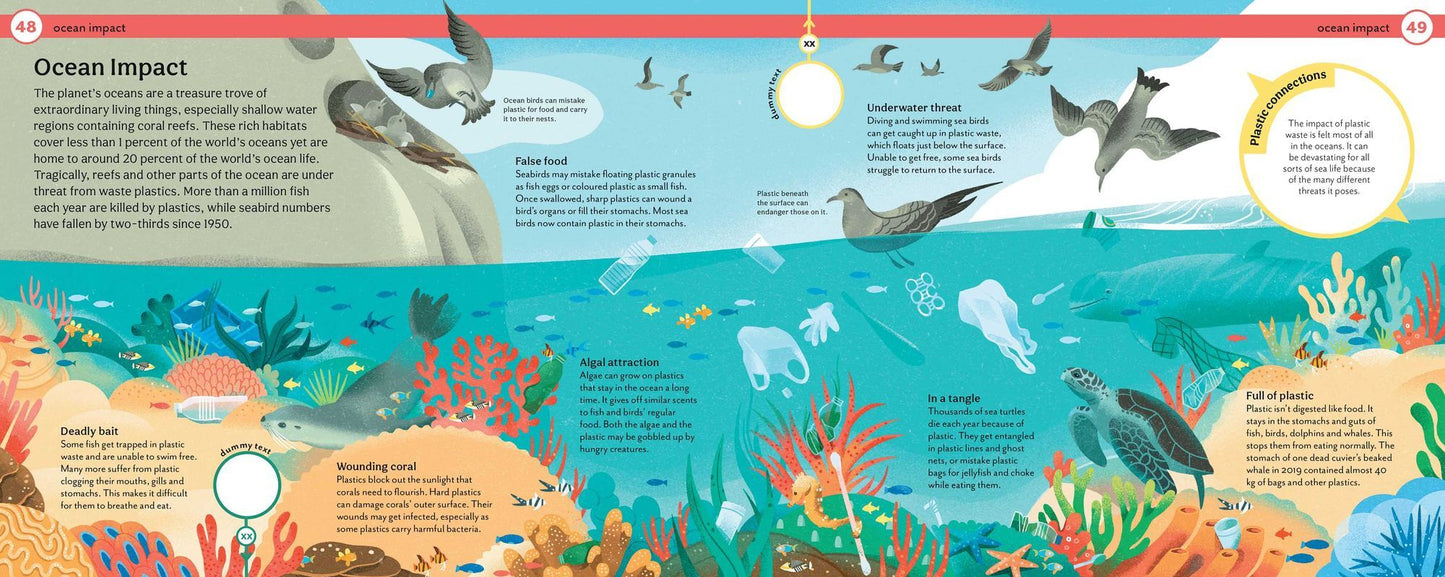 Why Does Plastic Hurt the Planet?: How Our Stuff Is Harming the Earth, and What You Can Do to Reduce Your Use