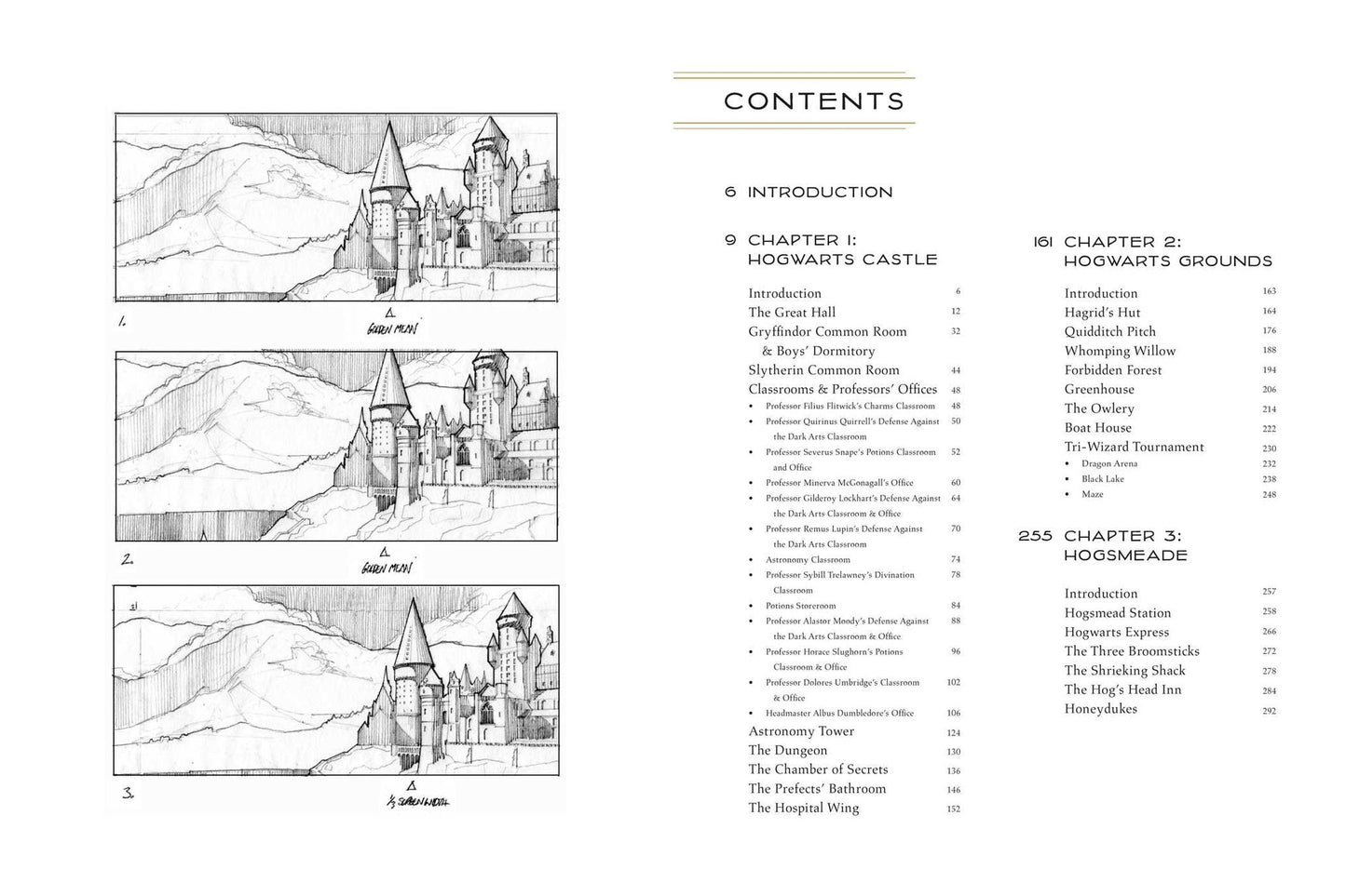 Harry Potter: The Blueprints