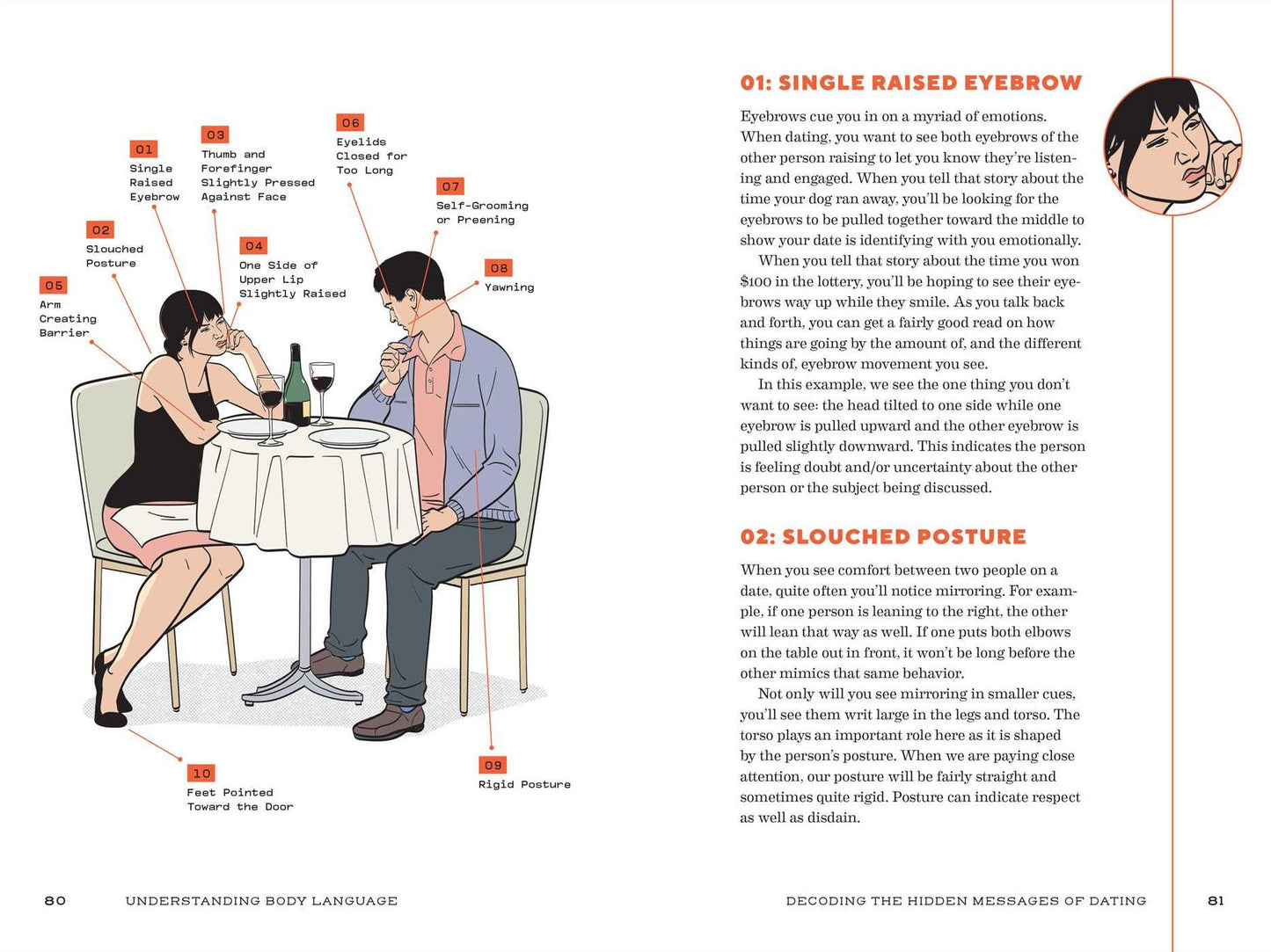 Understanding Body Language: How to Decode Nonverbal Communication in Life, Love, and Work