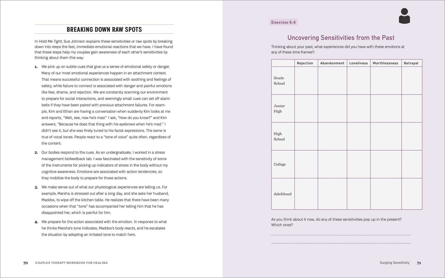 Couples Therapy Workbook for Healing: Emotionally Focused Therapy Techniques to Restore Your Relationship