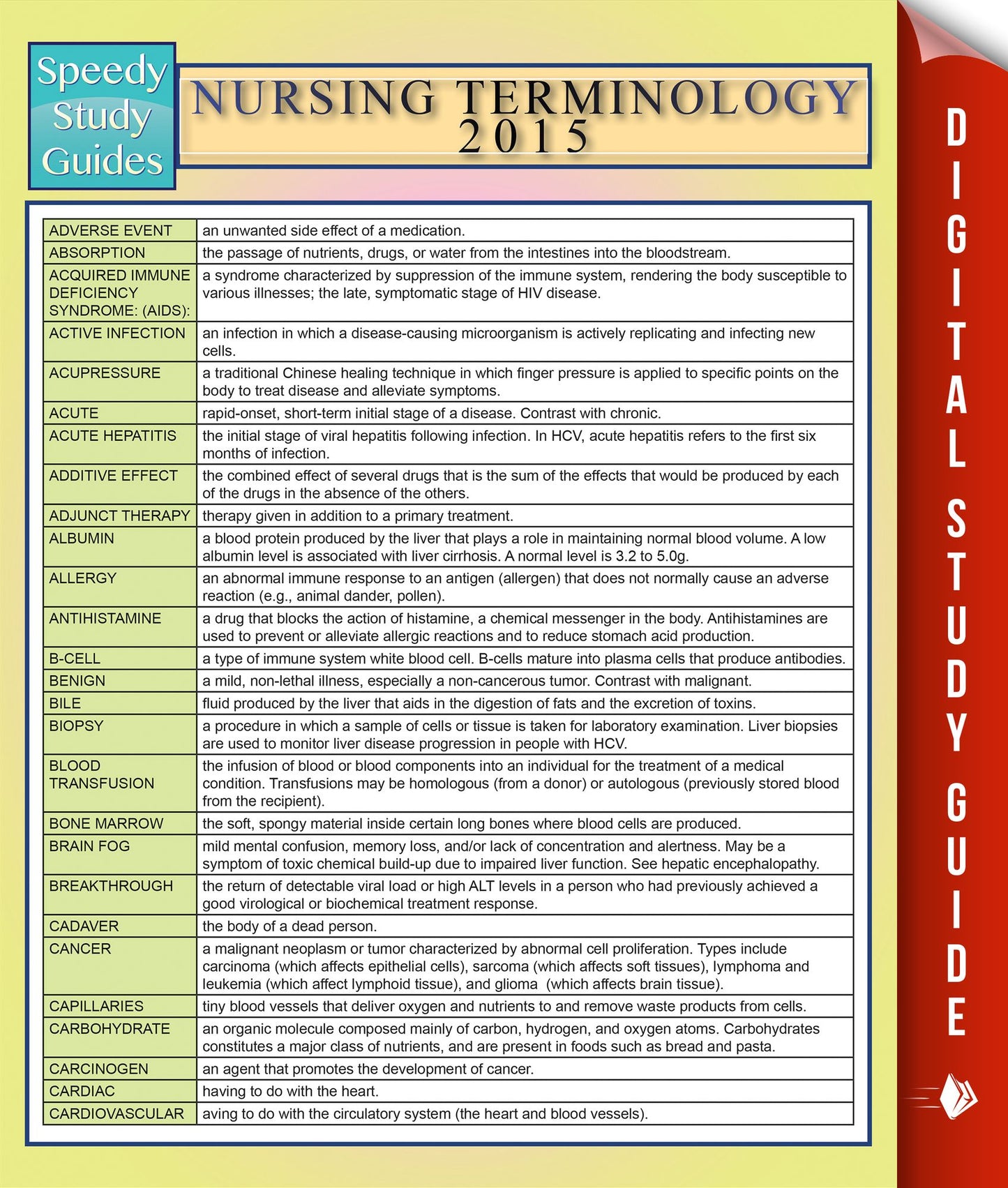 Nursing Terminology 2015: Speedy Study Guides