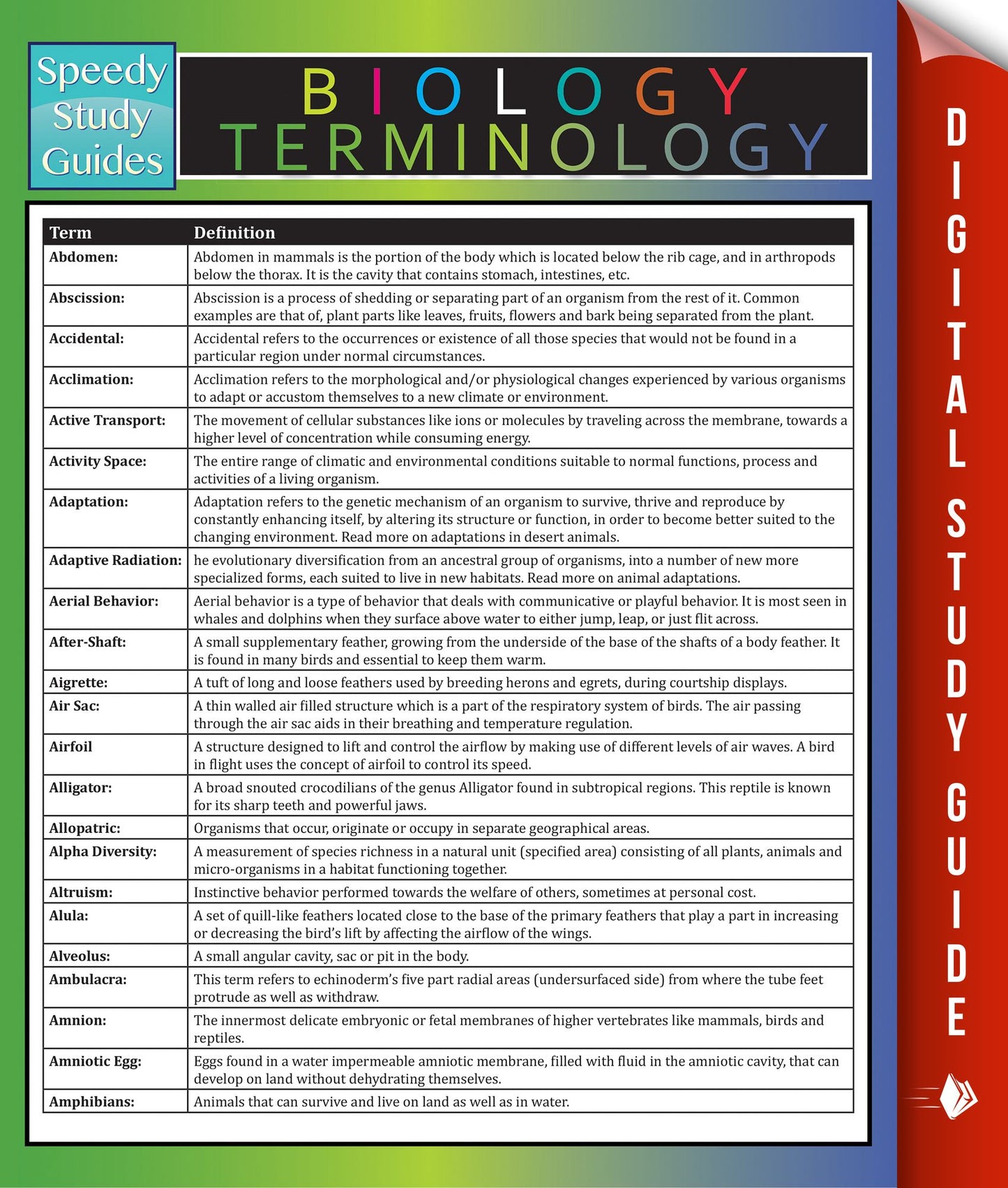 Biology Terminology: Speedy Study Guides