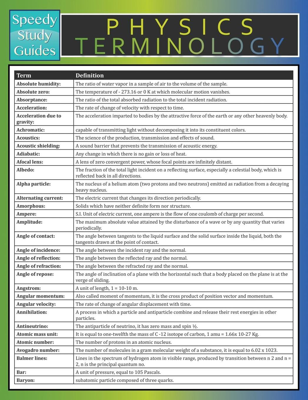Physics Terminology (Speedy Study Guide)