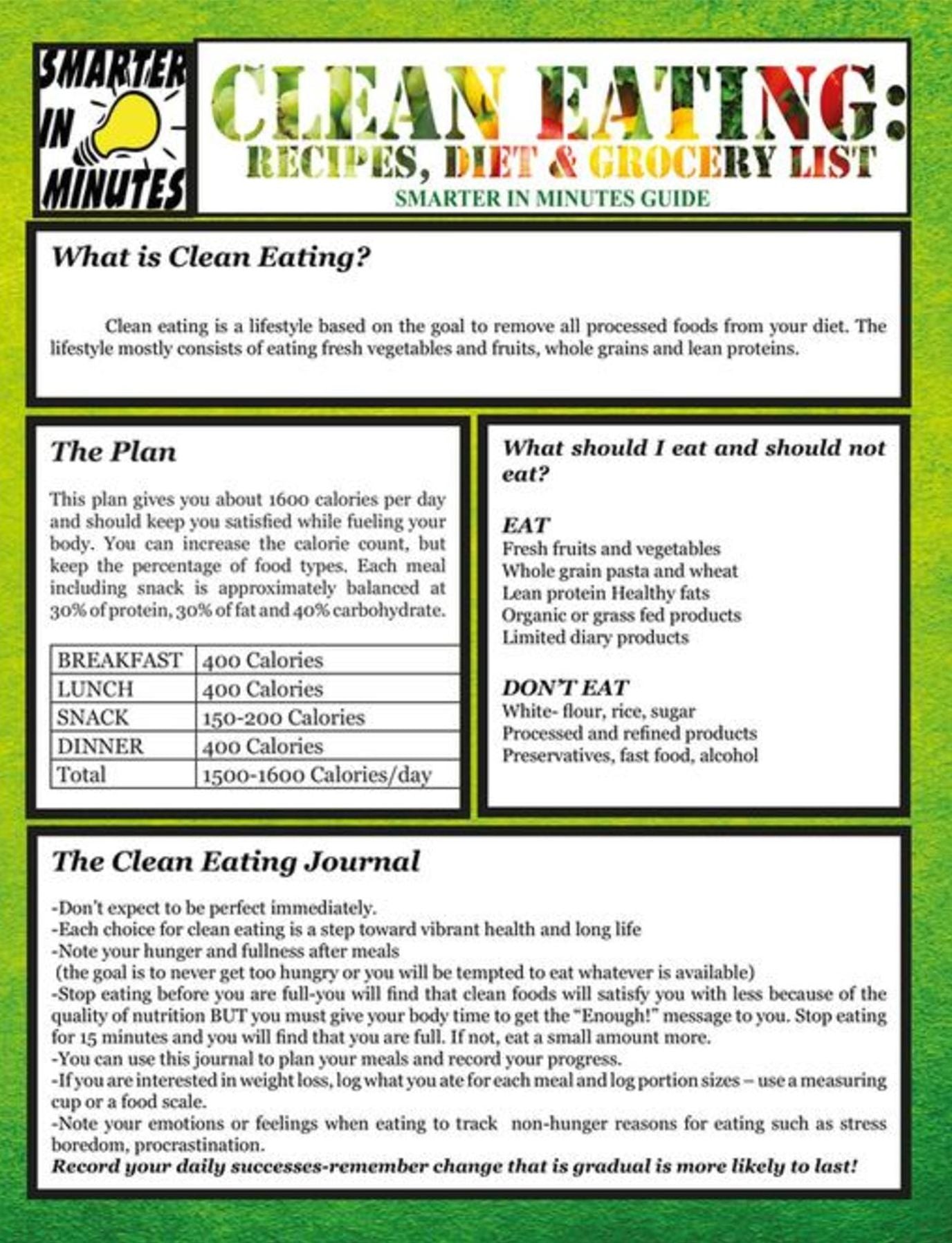 Clean Eating: Recipes, Diet & Grocery List