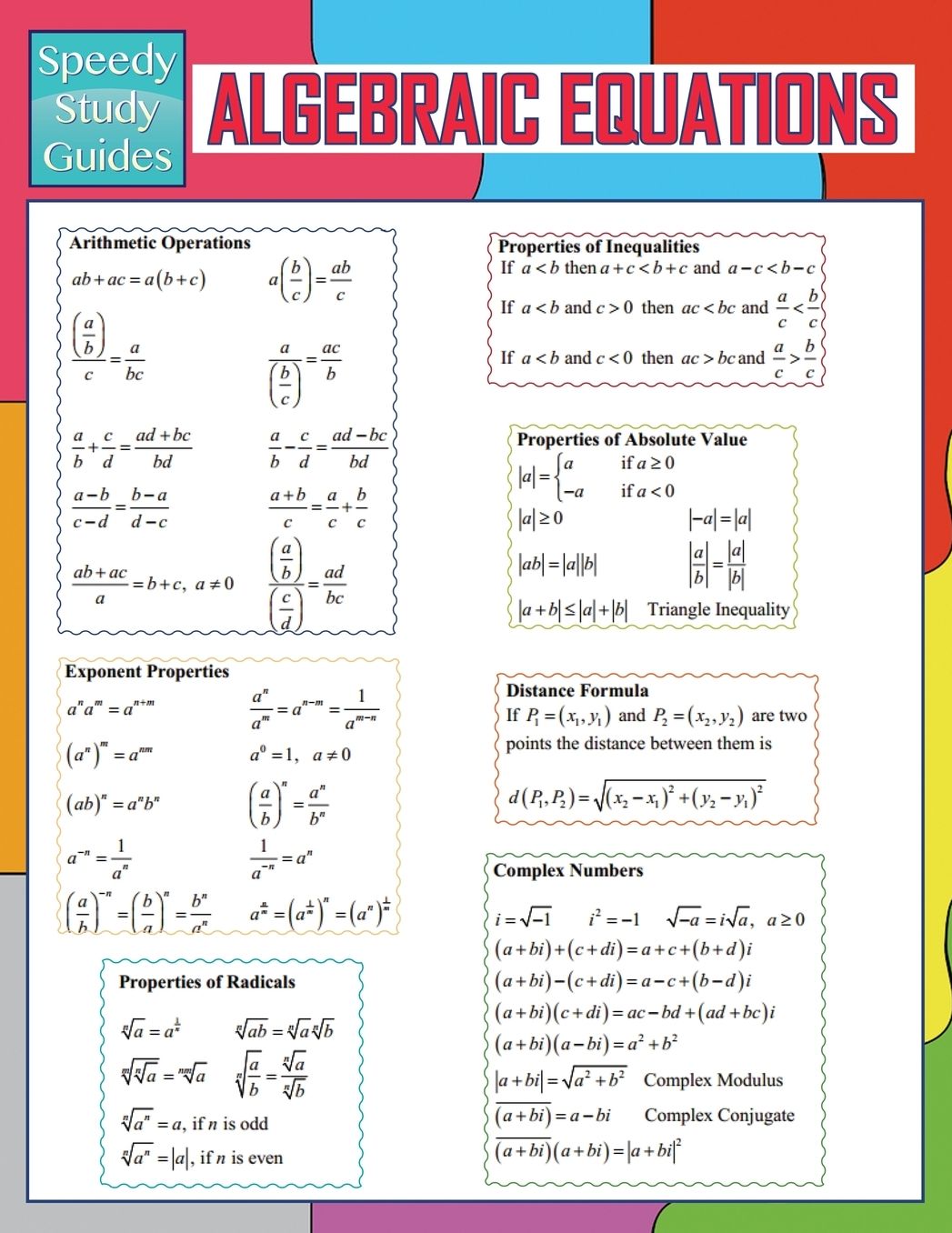 Algebraic Equations (Speedy Study Guides)