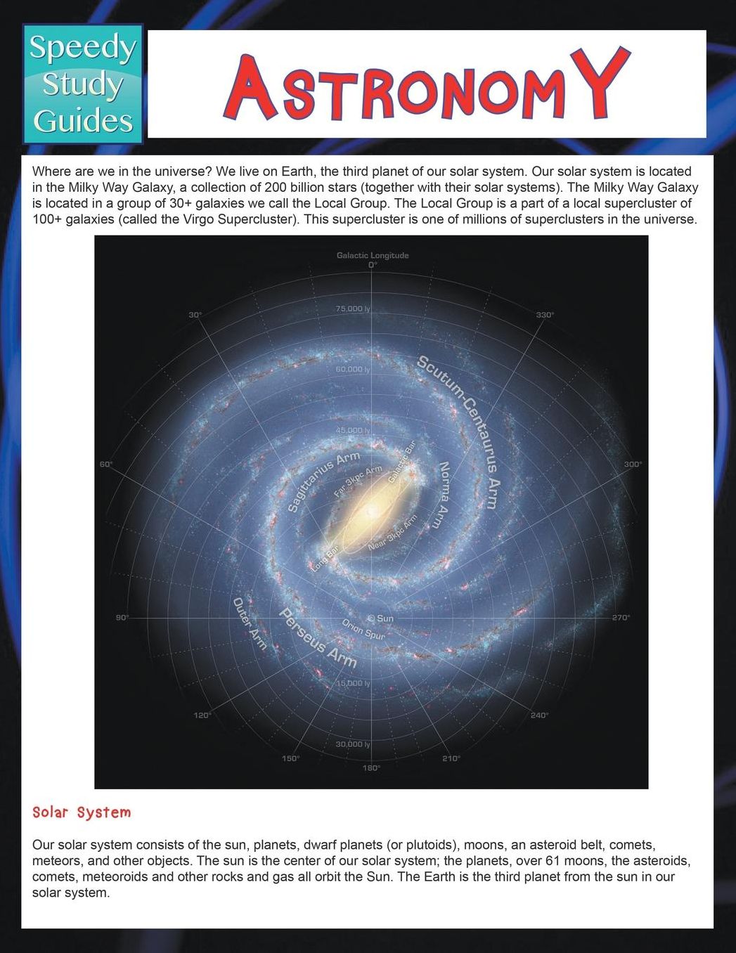 Astronomy (Speedy Study Guides)