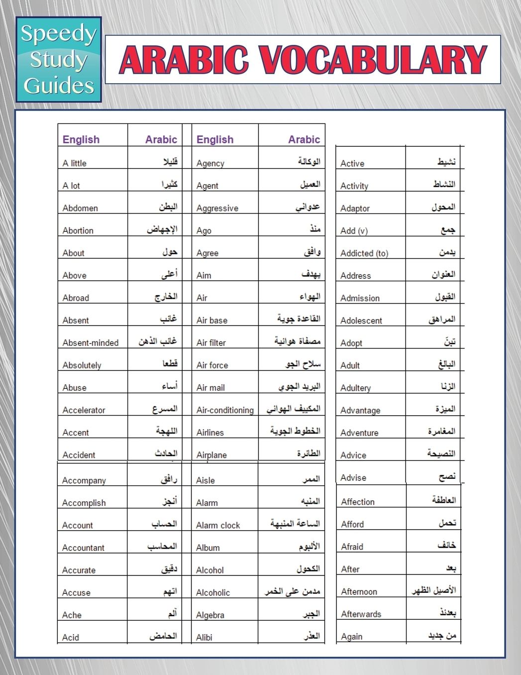 Arabic Vocabulary (Speedy Study Guides)