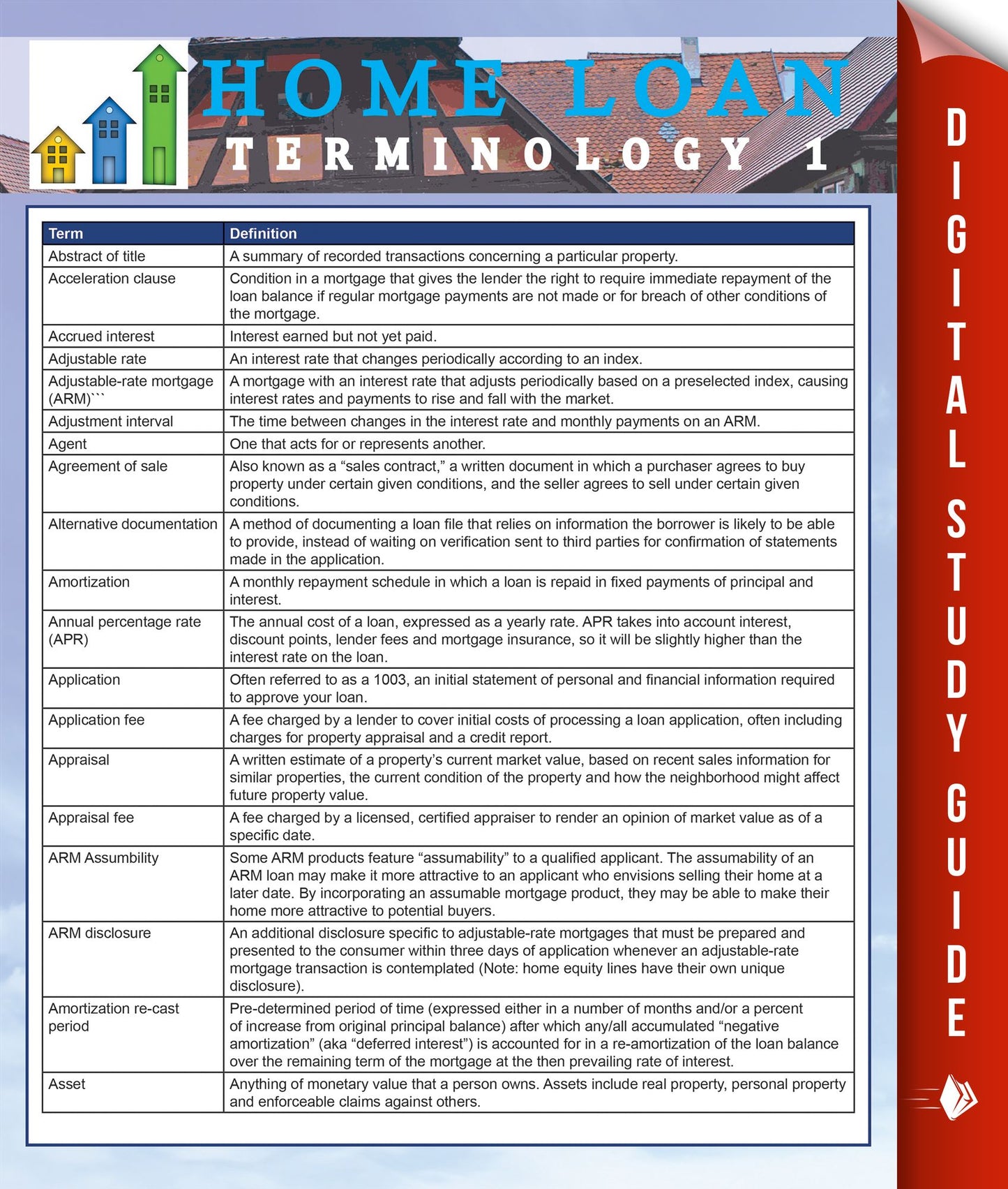 Home Loan Terminology 1: Speedy Study Guides