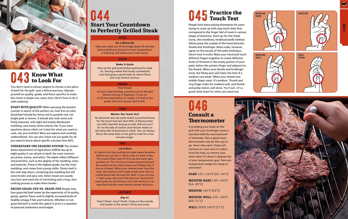 The Total Grilling Manual