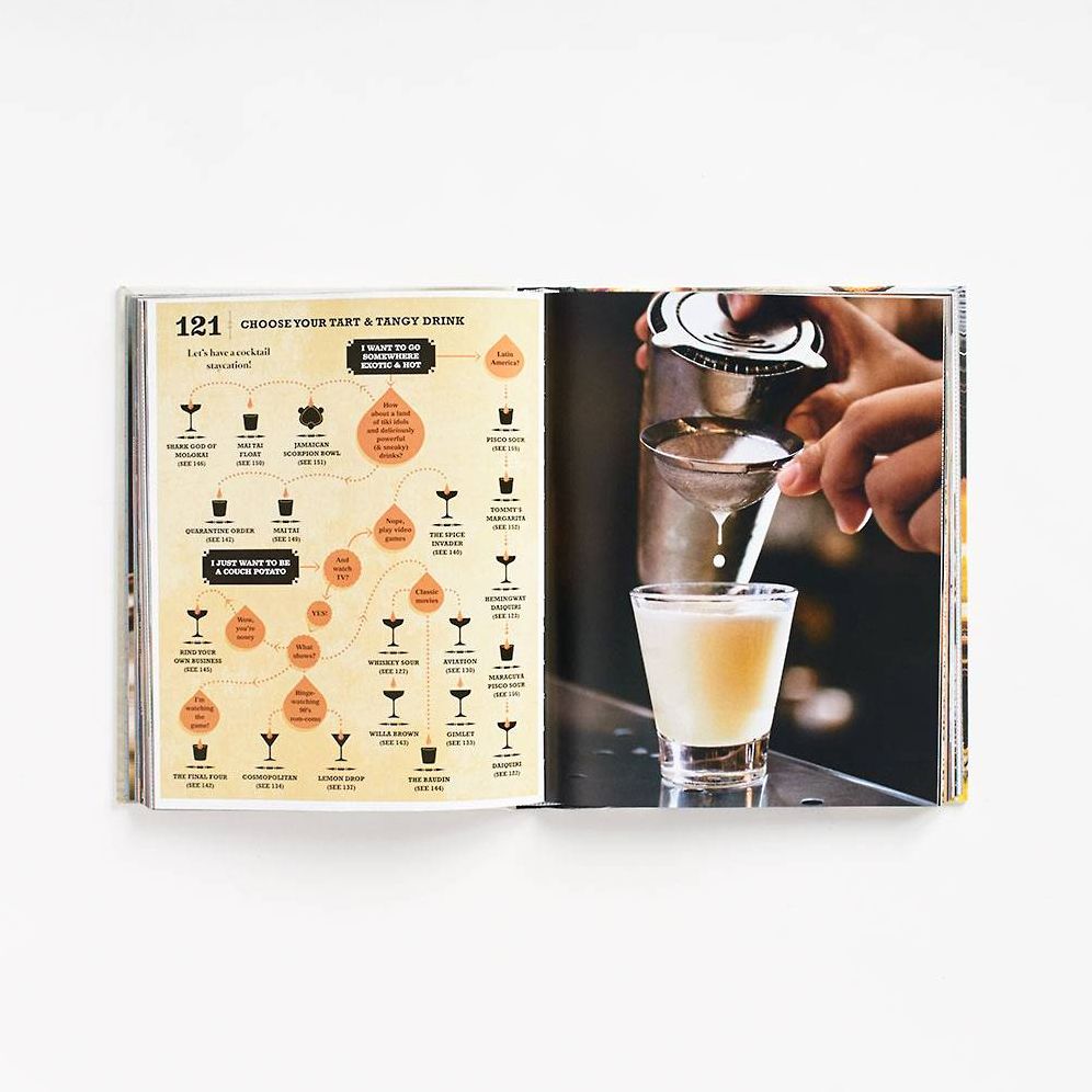 The Complete Cocktail Manual: Recipes and Tricks of the Trade for Modern Mixologists