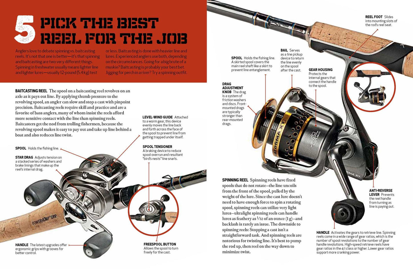 Fishing Handbook: 179 Essential Hints