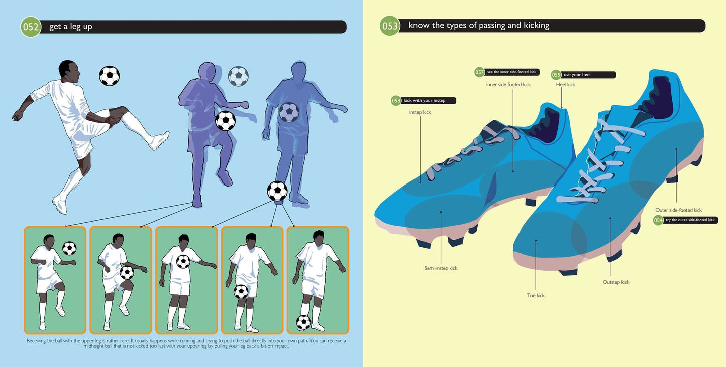 The Complete Quick-Look Guide to the Game of Soccer