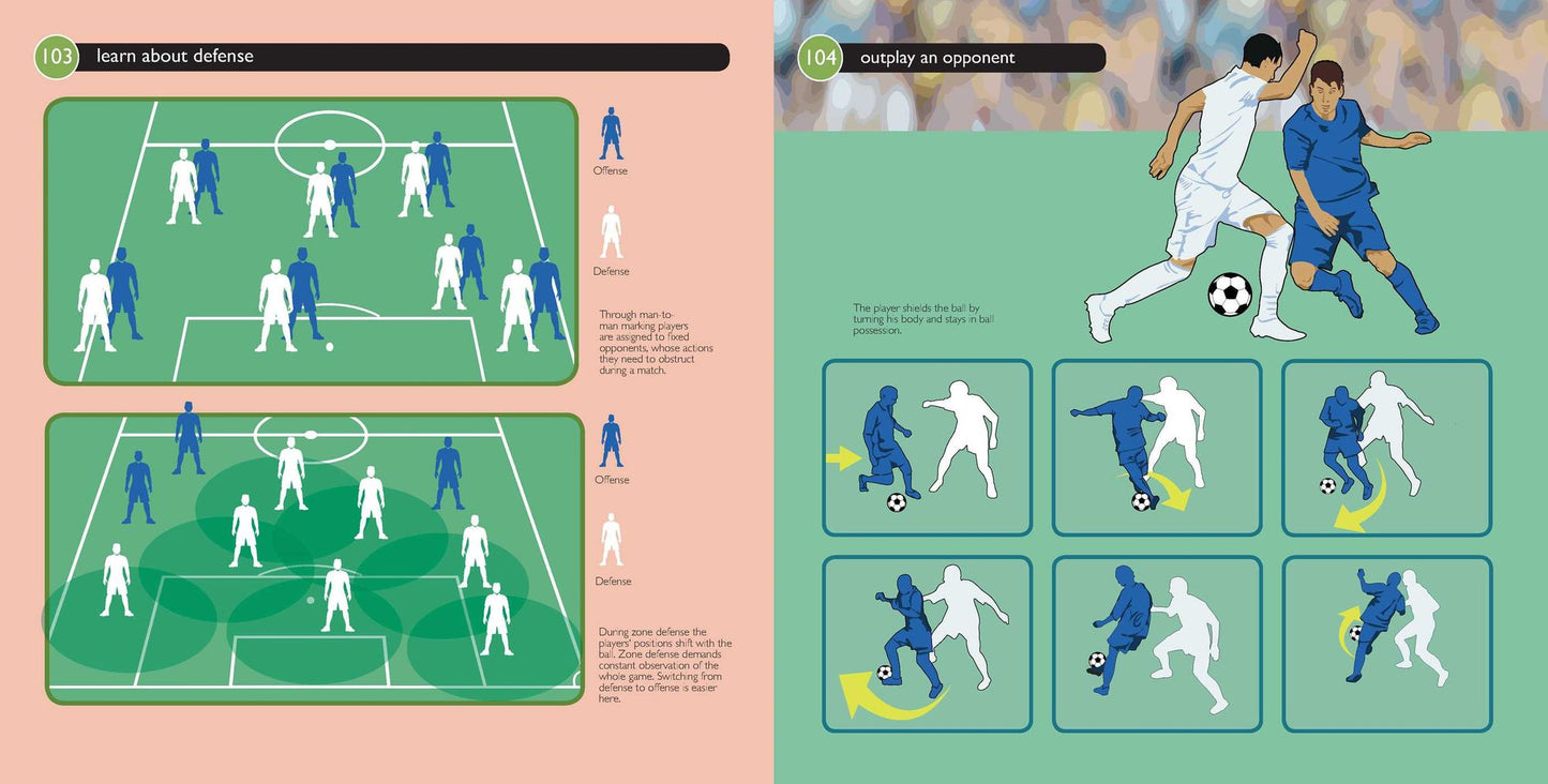 The Complete Quick-Look Guide to the Game of Soccer